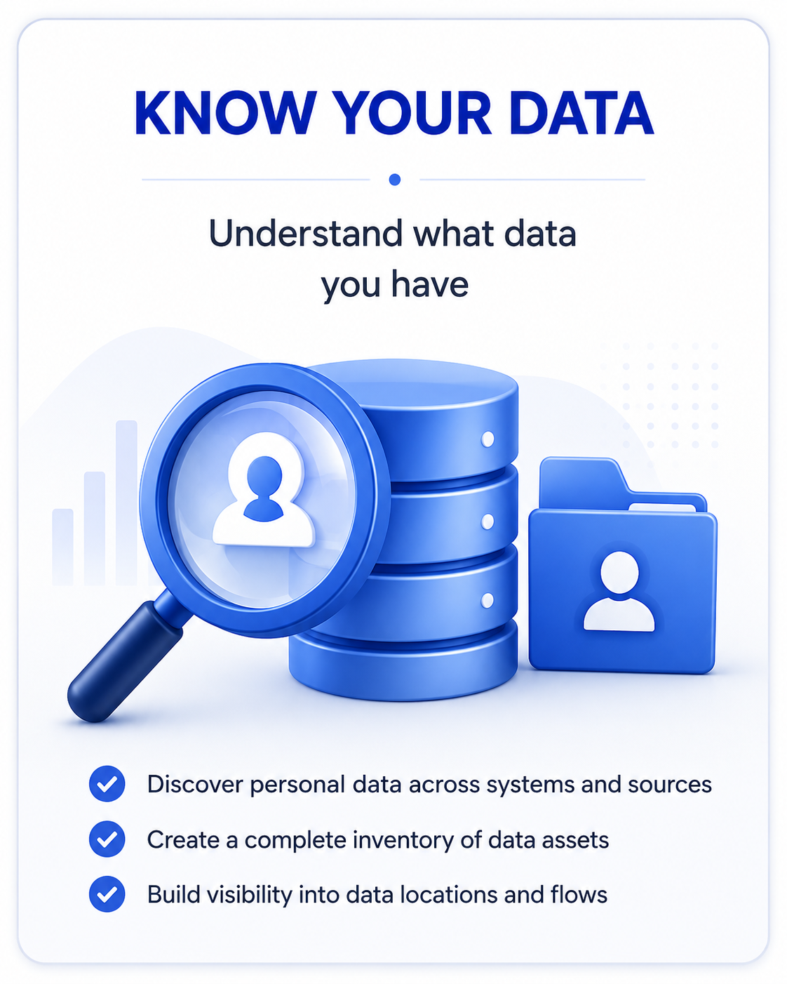 C3GEEK Phase 1 — Know Your Data: discover personal data, build inventory and visibility into data flows
