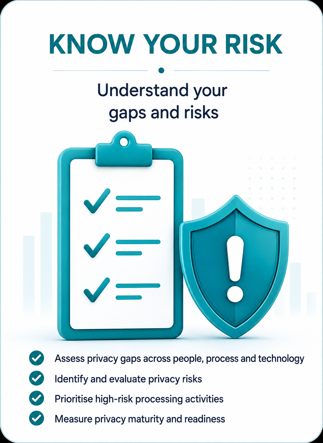 C3GEEK Phase 2 — Know Your Risk: assess privacy gaps, evaluate risks and measure maturity