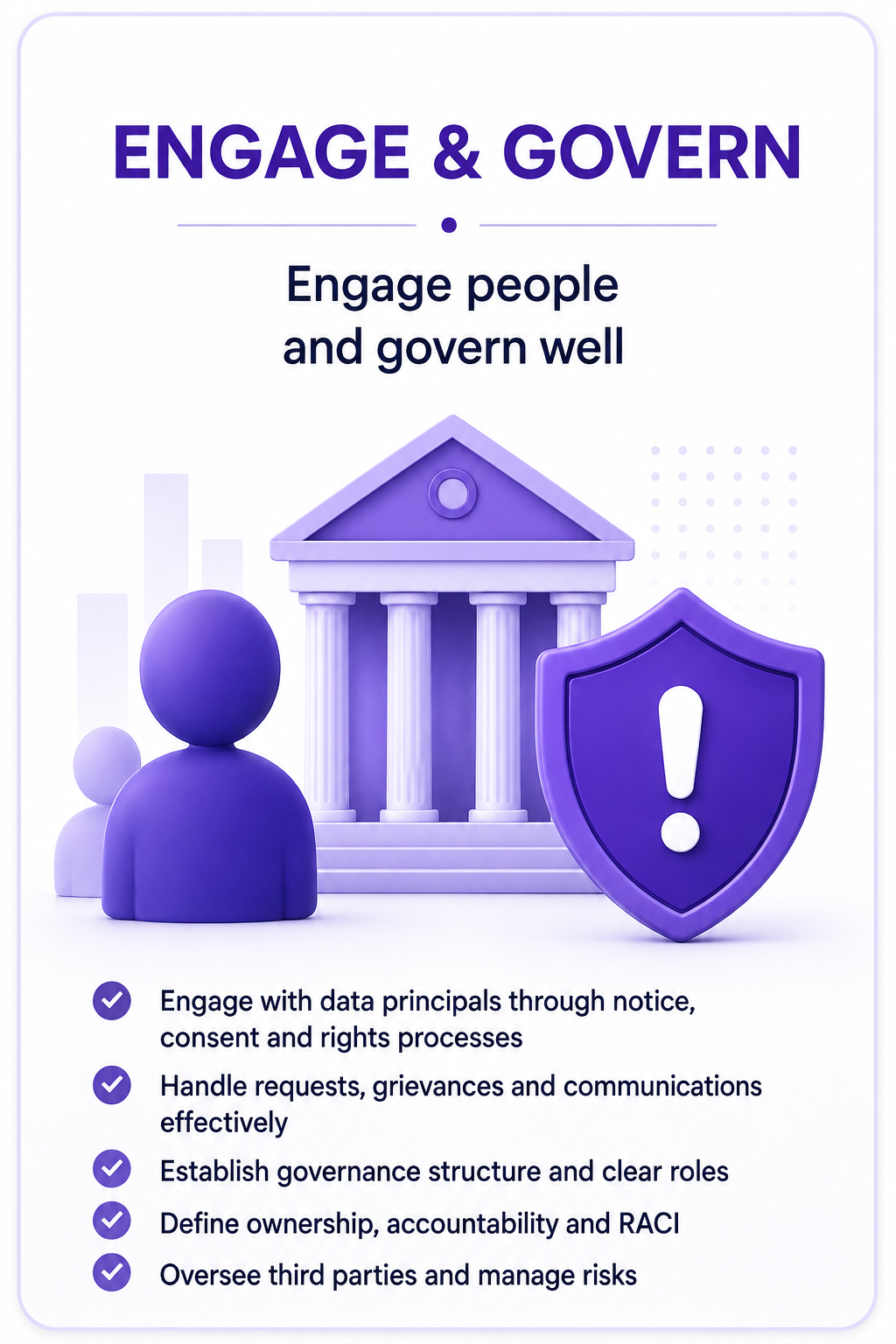 C3GEEK Phase 4 — Engage & Govern: notice, consent, rights, governance structure and third-party oversight